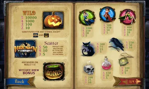 Halloween Fortune Slot Online