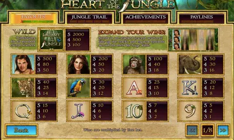 Heart of the Jungle Slot Free