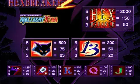 Hexbreaker 2 Slot Game