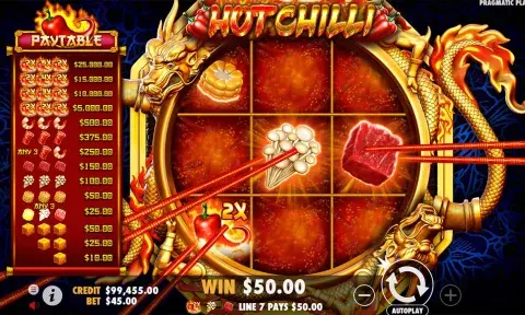 Hot Chilli Slot Demo