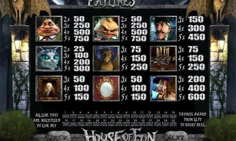 House of Fun Slot Game