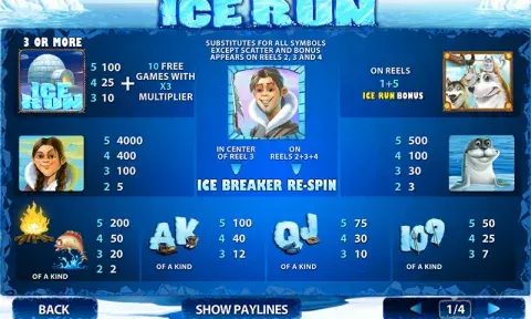 Ice Run Slot Online
