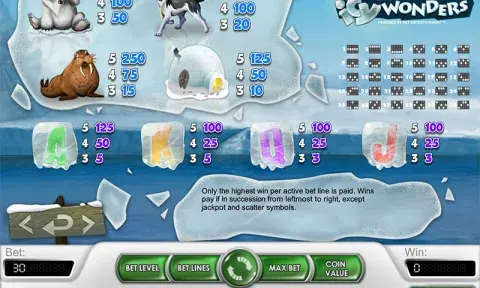 Icy Wonders Slot Paytable