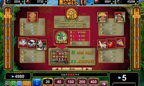 Inca Gold II Slot Game