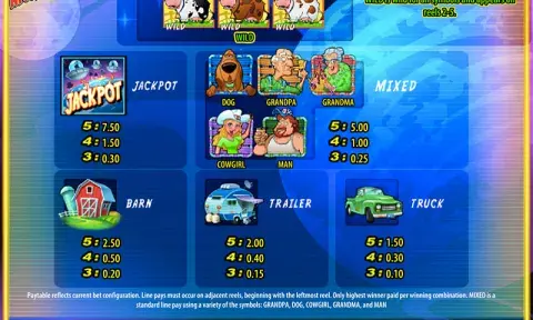 Invaders from the planet Moolah Slot Paytable