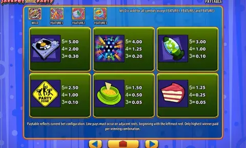 Jackpot Block Party Slot Paytable