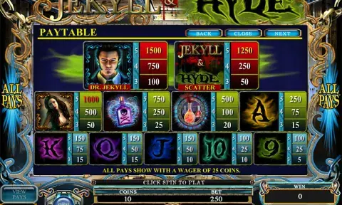 Jekyll and Hyde Slot Paytable