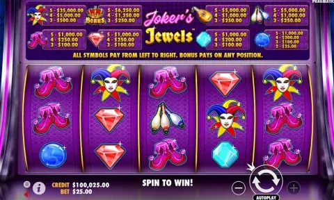 Joker’s Jewels Slot Demo