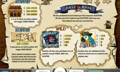 Jolly Roger Slot Game