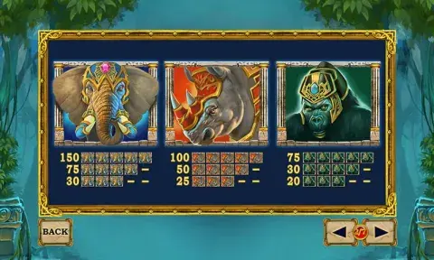 Jungle Giants Slot Free