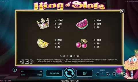 King of Slots Paytable