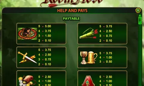 Lady Robin Hood Slot Paytable