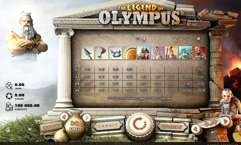 Legend of Olympus Slot Paytable