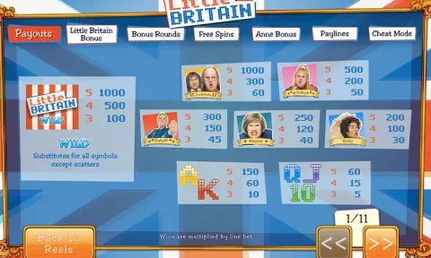 Little Britain Slot Online