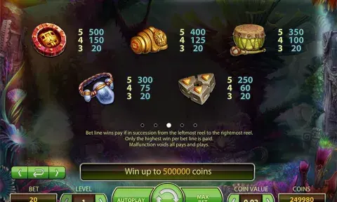 Lost Island Slot Paytable