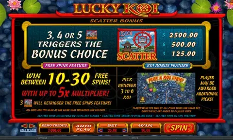 Lucky Koi Slot Online