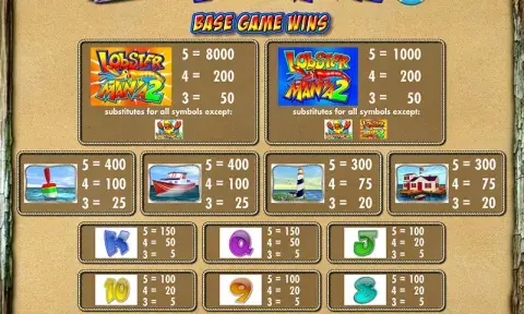 Lucky Larrys Lobster Mania 2 Slot Game