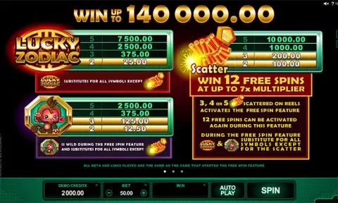 Lucky Zodiac Slot Online