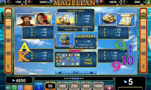 Magellan Slot Game