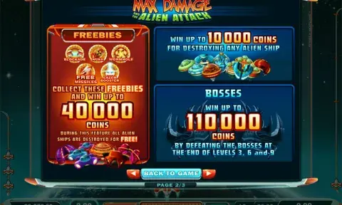 Max Damage and The Alien Attack Slot Paytable