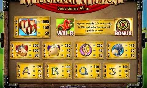 Medieval Money Slot Game