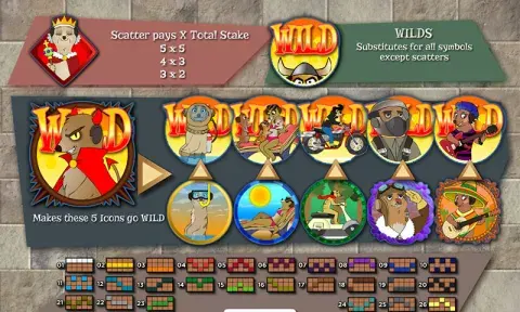 Meerkat Mayhem Slot Machine