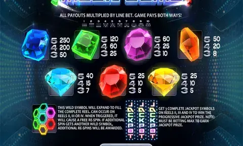 Mega Gems Slot Game