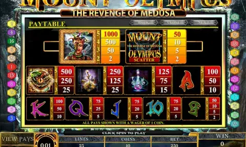 Mount Olympus - Revenge of Medusa Slot Paytable