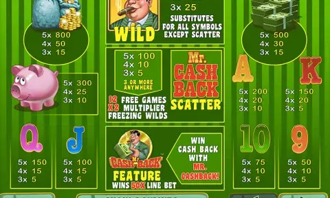 Mr. Cashback Slot Online