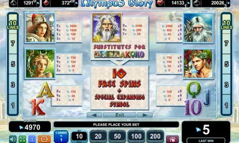 Olympus Glory Slot Game