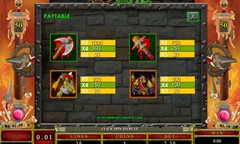 Orc's Battle Slot Paytable