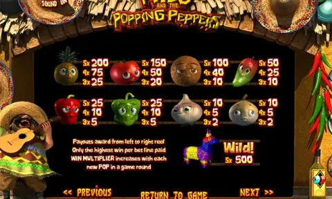 Paco and the Popping Peppers Slot Game