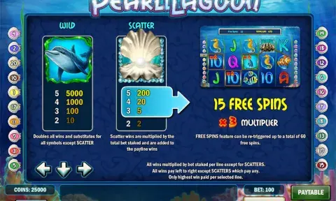Pearl Lagoon Slot Game