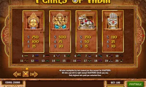 Pearls of India Slot Game