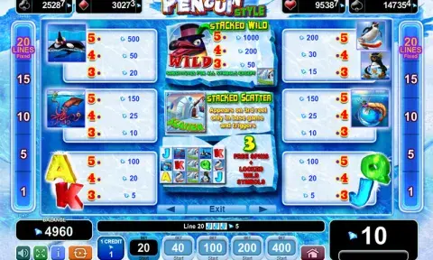 Penguin Style Slot Game