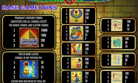 Pharaohs Fortune Slot Game