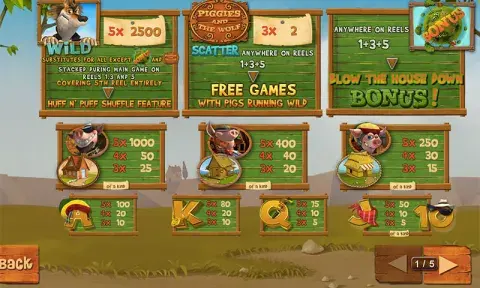 Piggies and the Wolf Slot Free