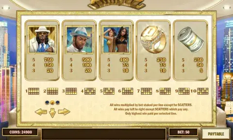 Pimped Slot Game