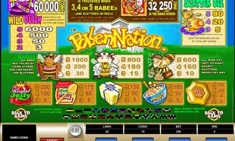 Pollen Nation Slot Paytable