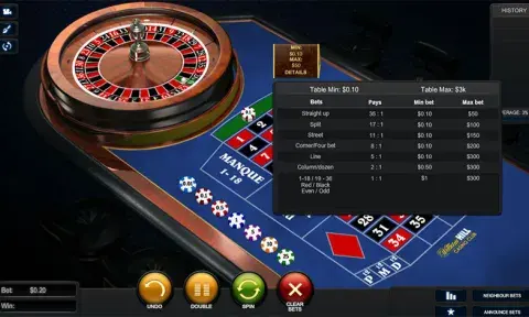 Premium French Roulette Free