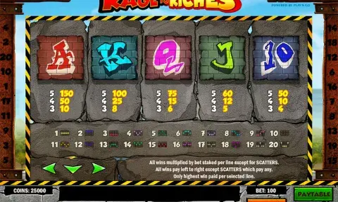 Rage to Riches Slot Game