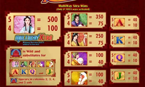 Red Mansions Slot Free