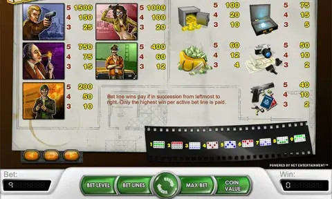 Reel Steal Slot Paytable