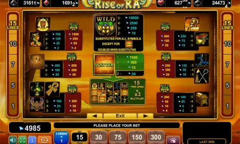 Rise of Ra Slot Game