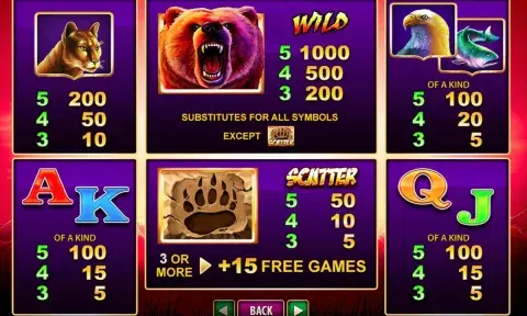 Roaring Wilds Slot Game