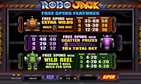 Robo Jack Slot Online