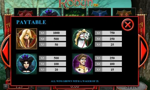 Robyn Slot Game Online