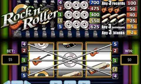 Rock N Roller Slot Game