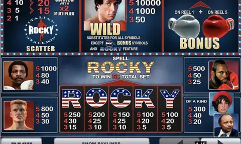 Rocky Slot Free