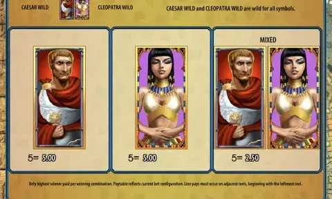Rome and Egypt Slot Paytable